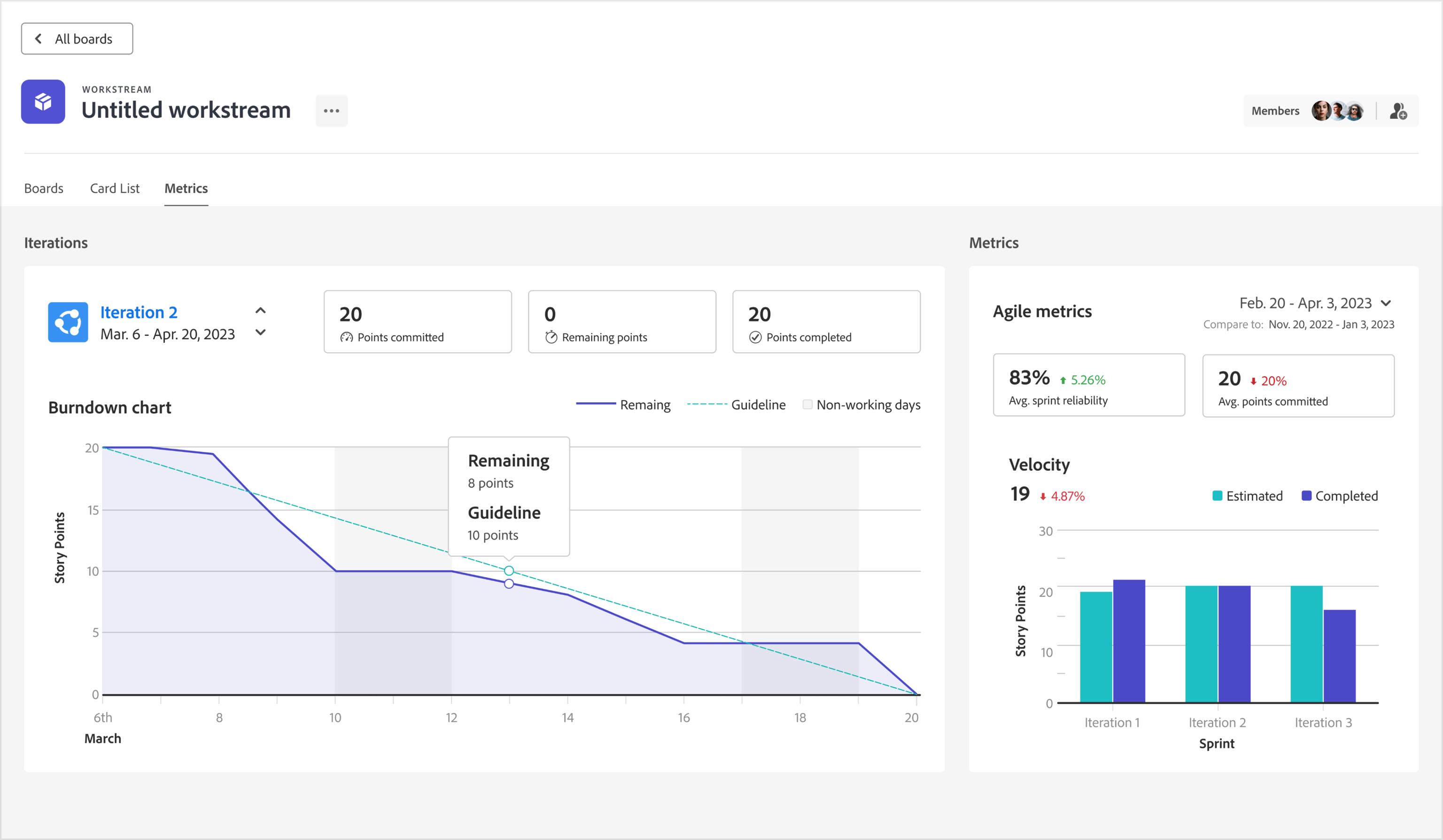 Version 2 of Boards with a backlog, iterations and metrics.